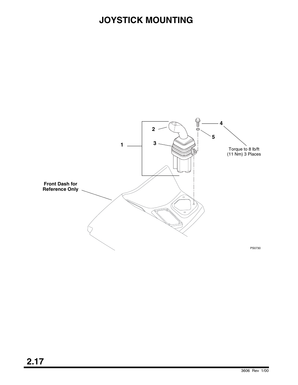 Joystick mounting, Mirrors, 4 speed) | 17 joystick mounting | SkyTrak 3606 Parts Manual User Manual | Page 28 / 238