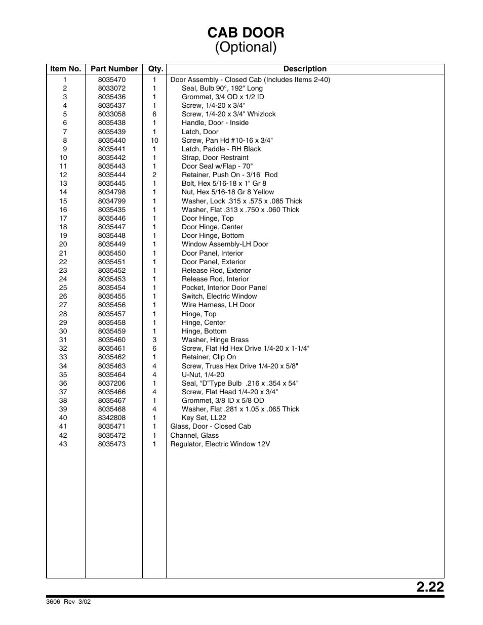 Cab door (optional) | SkyTrak 3606 Parts Manual User Manual | Page 33 / 238