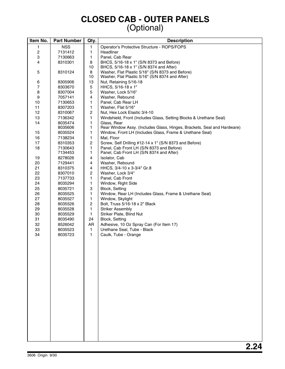 Nut, h, Closed cab - outer panels (optional) | SkyTrak 3606 Parts Manual User Manual | Page 35 / 238