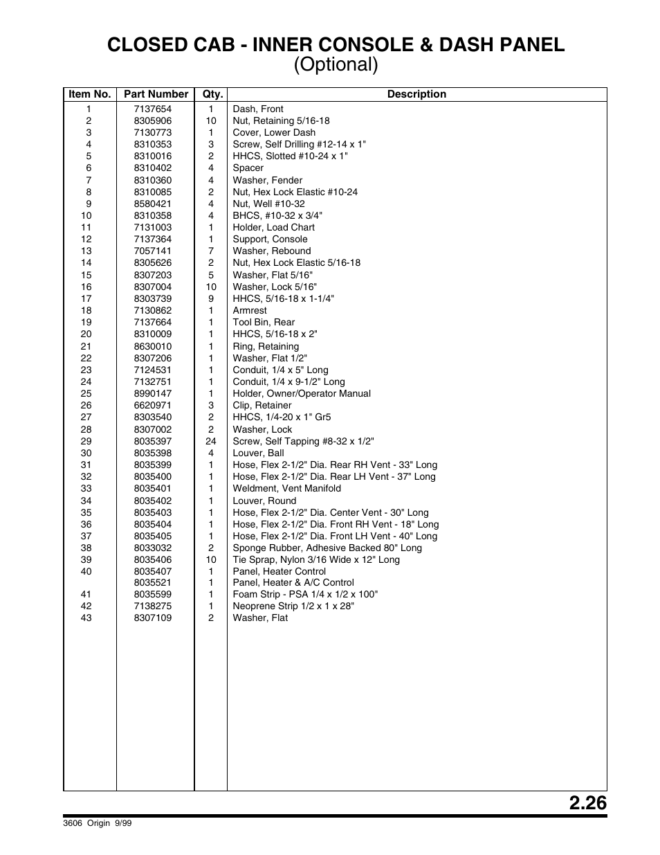 Bearin, Closed cab - inner console & dash panel (optional) | SkyTrak 3606 Parts Manual User Manual | Page 37 / 238