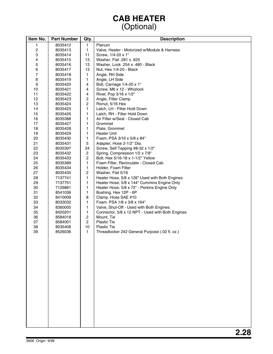 Steering column, steering wheel & shifter cab door, Electric control group, 4 speed) | Cab heater (optional) | SkyTrak 3606 Parts Manual User Manual | Page 39 / 238