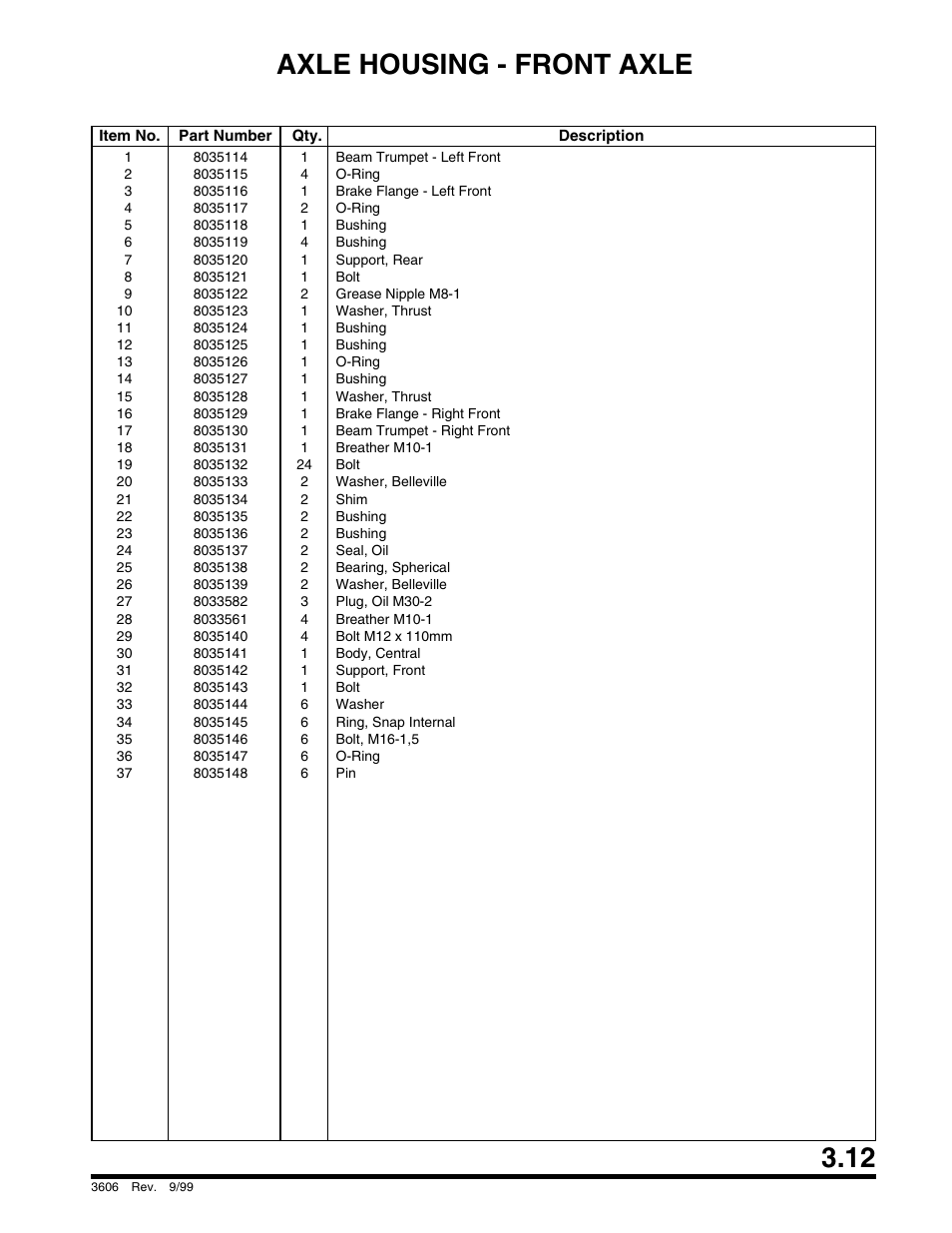 Optional), Soft cab enclosure, Air cleaner | Cummins), Axle housing - front axle | SkyTrak 3606 Parts Manual User Manual | Page 61 / 238
