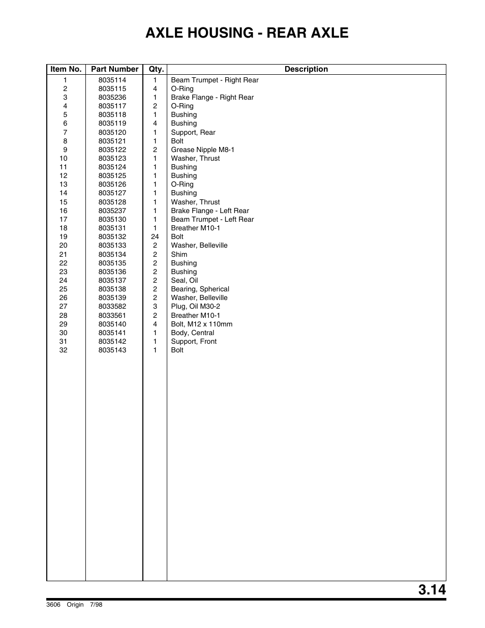 Counte, Hhcs, 5, Axle housing - rear axle | SkyTrak 3606 Parts Manual User Manual | Page 63 / 238
