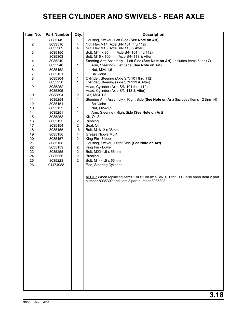 Steer cylinder and swivels - rear axle | SkyTrak 3606 Parts Manual User Manual | Page 67 / 238