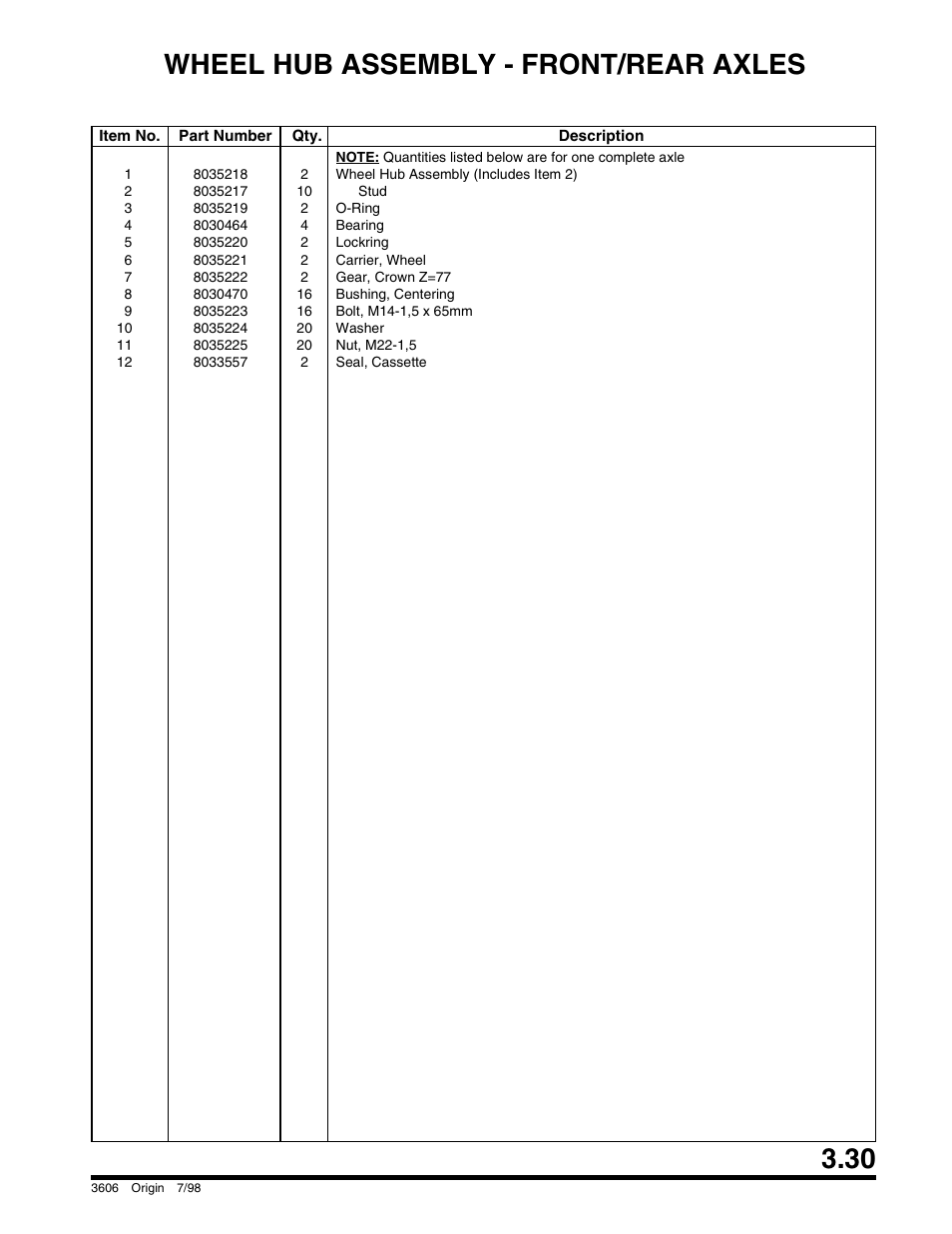 Wheel hub assembly - front/rear axles | SkyTrak 3606 Parts Manual User Manual | Page 79 / 238