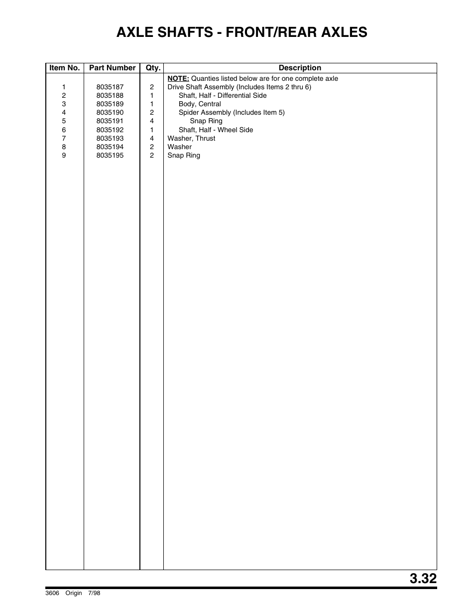 Axle shafts - front/rear axles | SkyTrak 3606 Parts Manual User Manual | Page 81 / 238