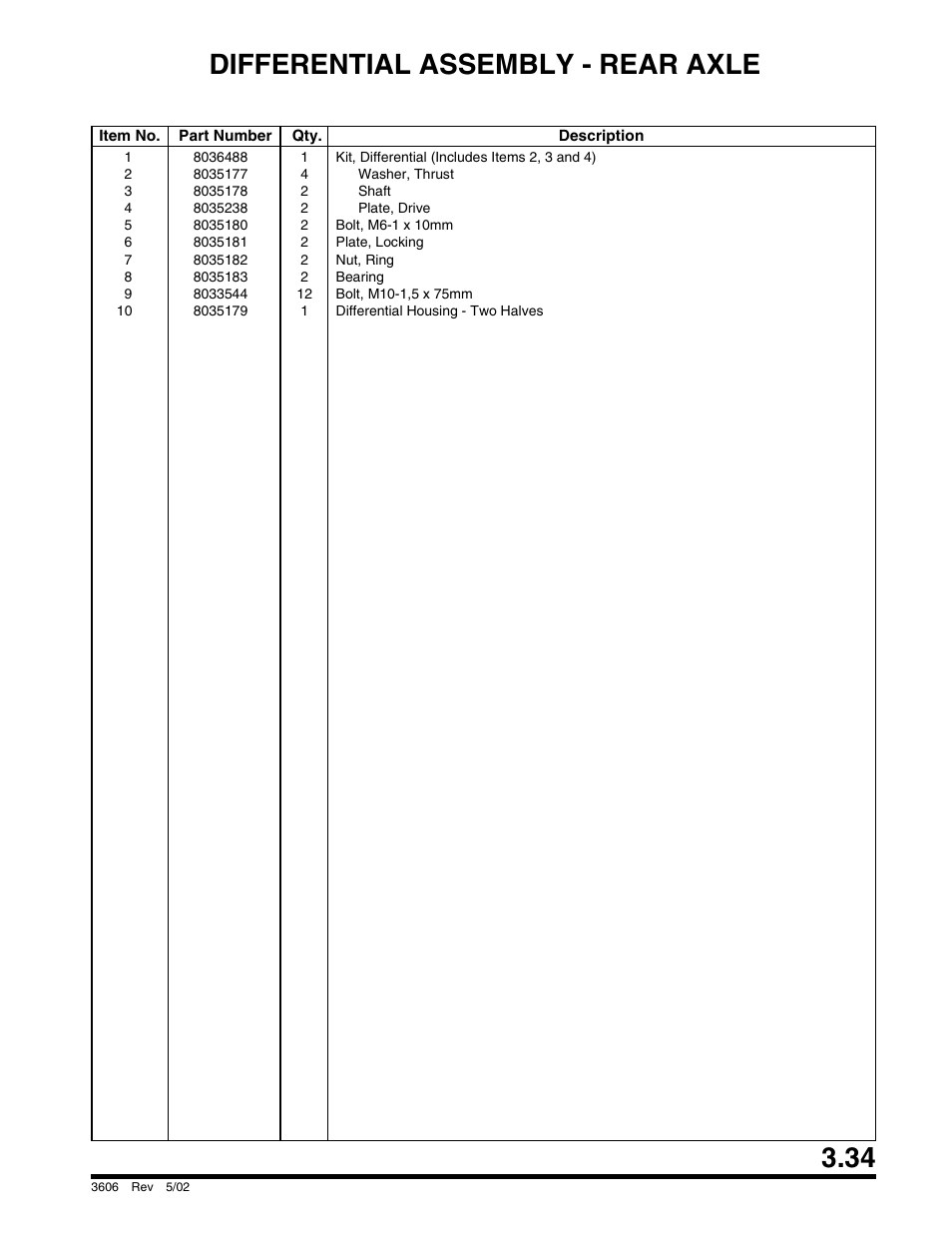 Differential assembly - rear axle | SkyTrak 3606 Parts Manual User Manual | Page 83 / 238