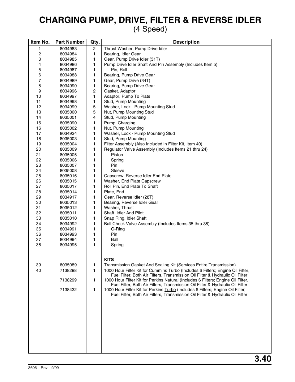Perkins natural & turbo), Fuel system, Charging pump, drive, filter & reverse idler | 4 speed) | SkyTrak 3606 Parts Manual User Manual | Page 89 / 238