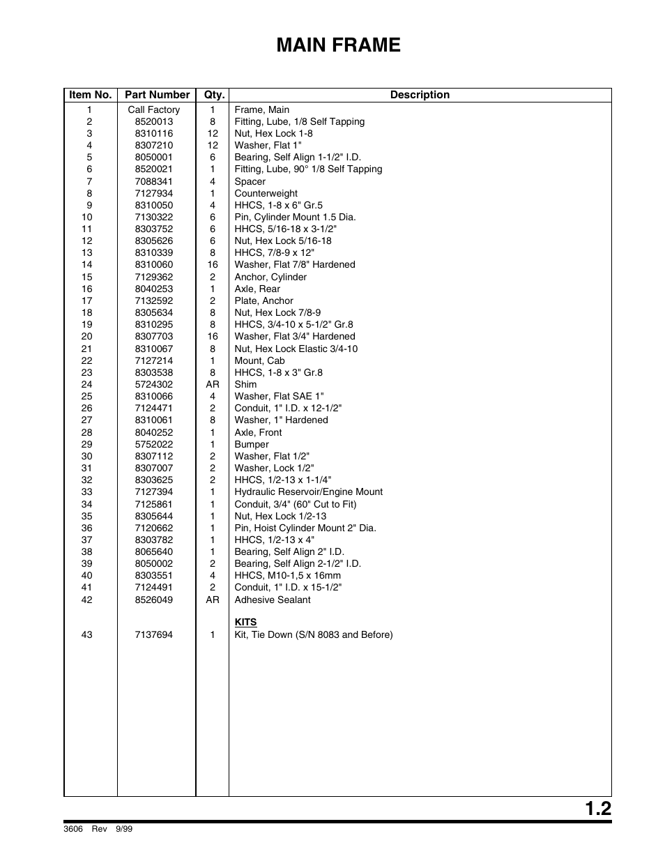 Main frame | SkyTrak 3606 Parts Manual User Manual | Page 9 / 238