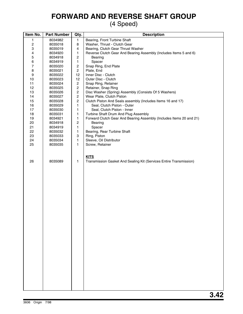 Forward and reverse shaft group, 4 speed) | SkyTrak 3606 Parts Manual User Manual | Page 91 / 238