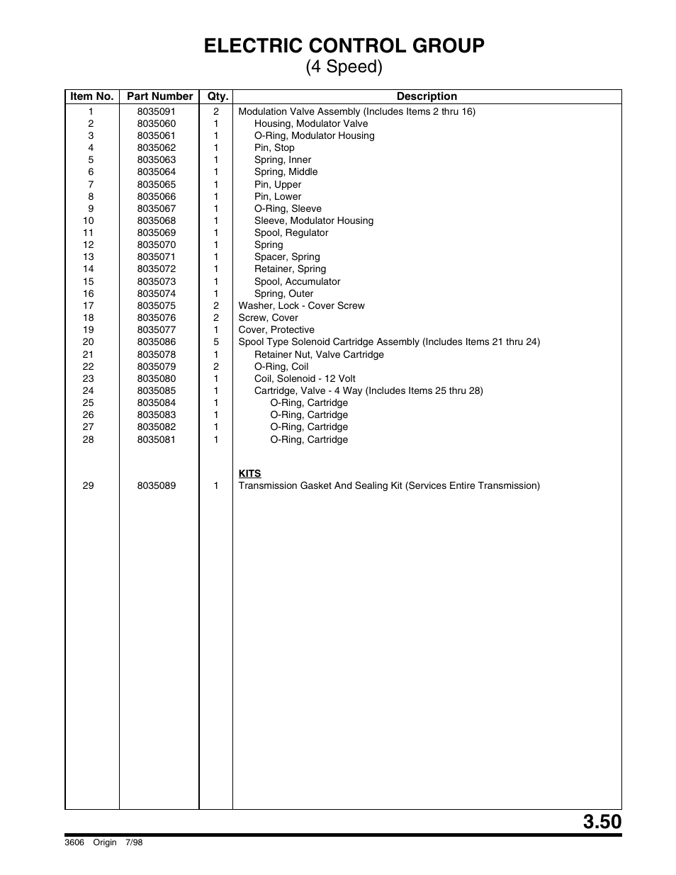 Electric control group, 4 speed) | SkyTrak 3606 Parts Manual User Manual | Page 99 / 238