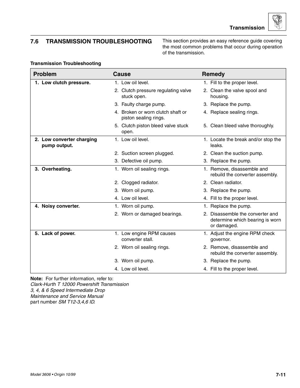 Transmission troubleshooting -11 | SkyTrak 3606 Service Manual User Manual | Page 145 / 412