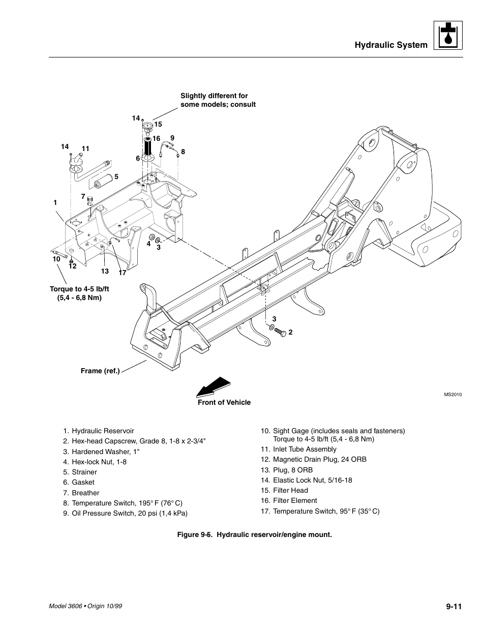 SkyTrak 3606 Service Manual User Manual | Page 205 / 412