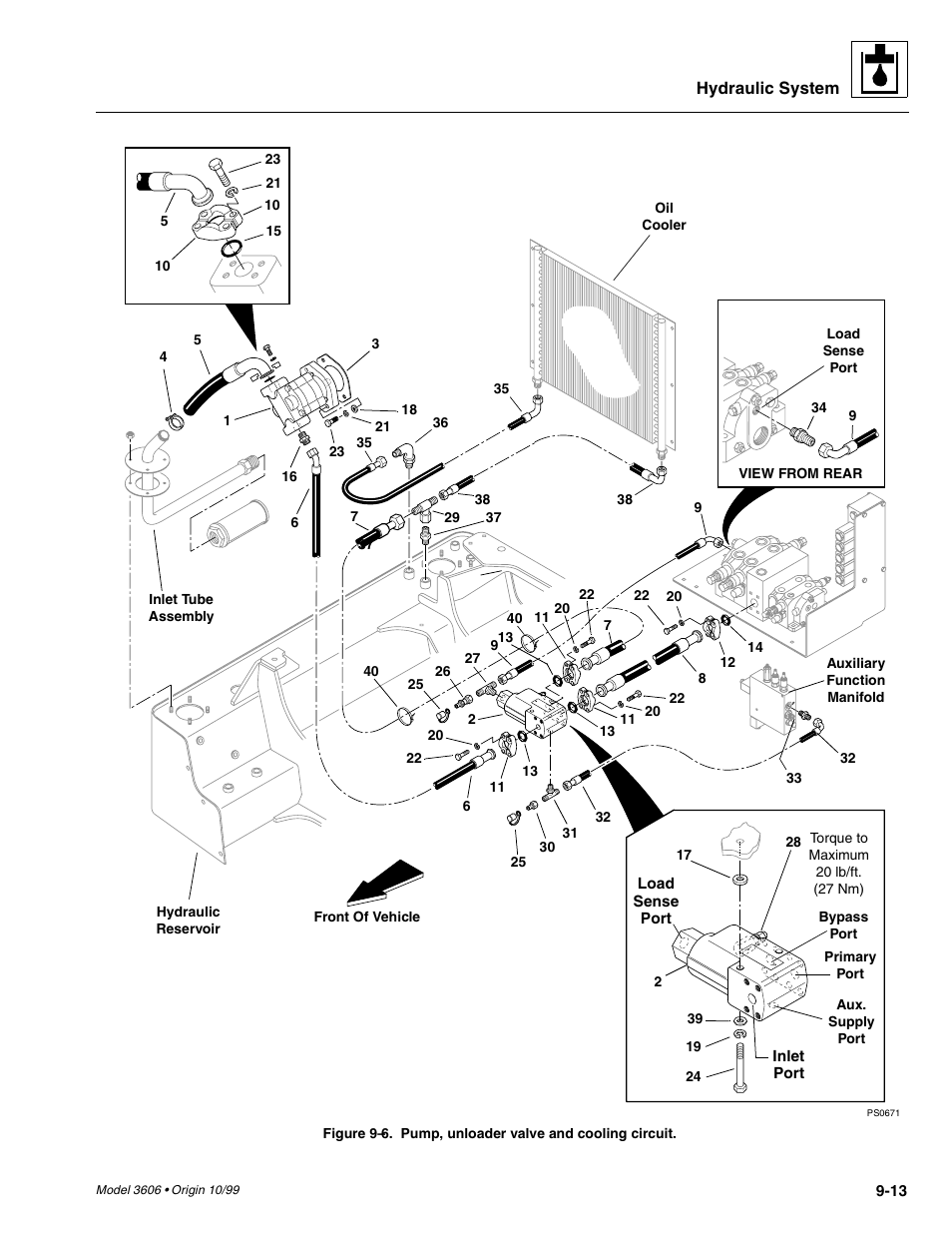 SkyTrak 3606 Service Manual User Manual | Page 207 / 412