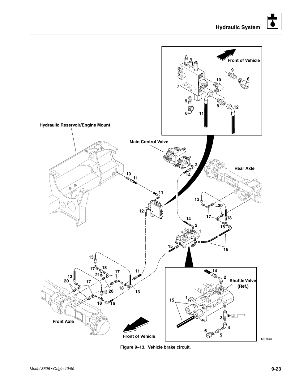 SkyTrak 3606 Service Manual User Manual | Page 217 / 412