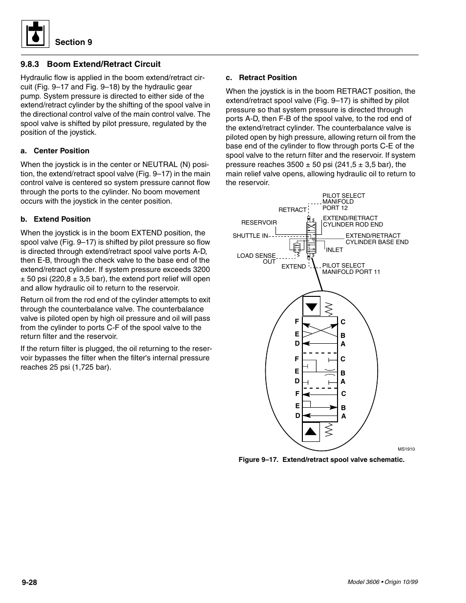 Boom extend/retract circuit -28 | SkyTrak 3606 Service Manual User Manual | Page 222 / 412