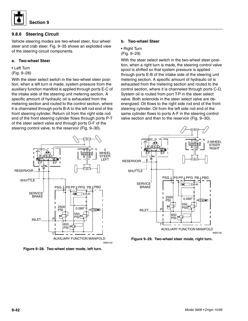 Steering circuit -42, 6 steering circuit | SkyTrak 3606 Service Manual User Manual | Page 236 / 412
