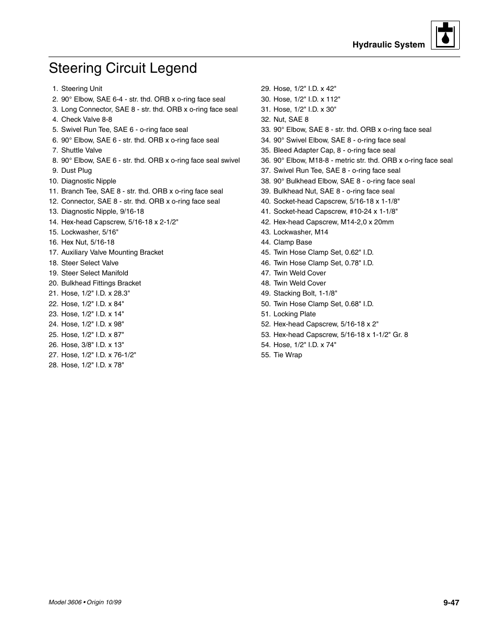 Steering circuit legend | SkyTrak 3606 Service Manual User Manual | Page 241 / 412