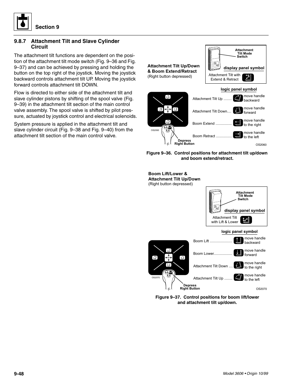 7 attachment tilt and slave cylinder circuit | SkyTrak 3606 Service Manual User Manual | Page 242 / 412