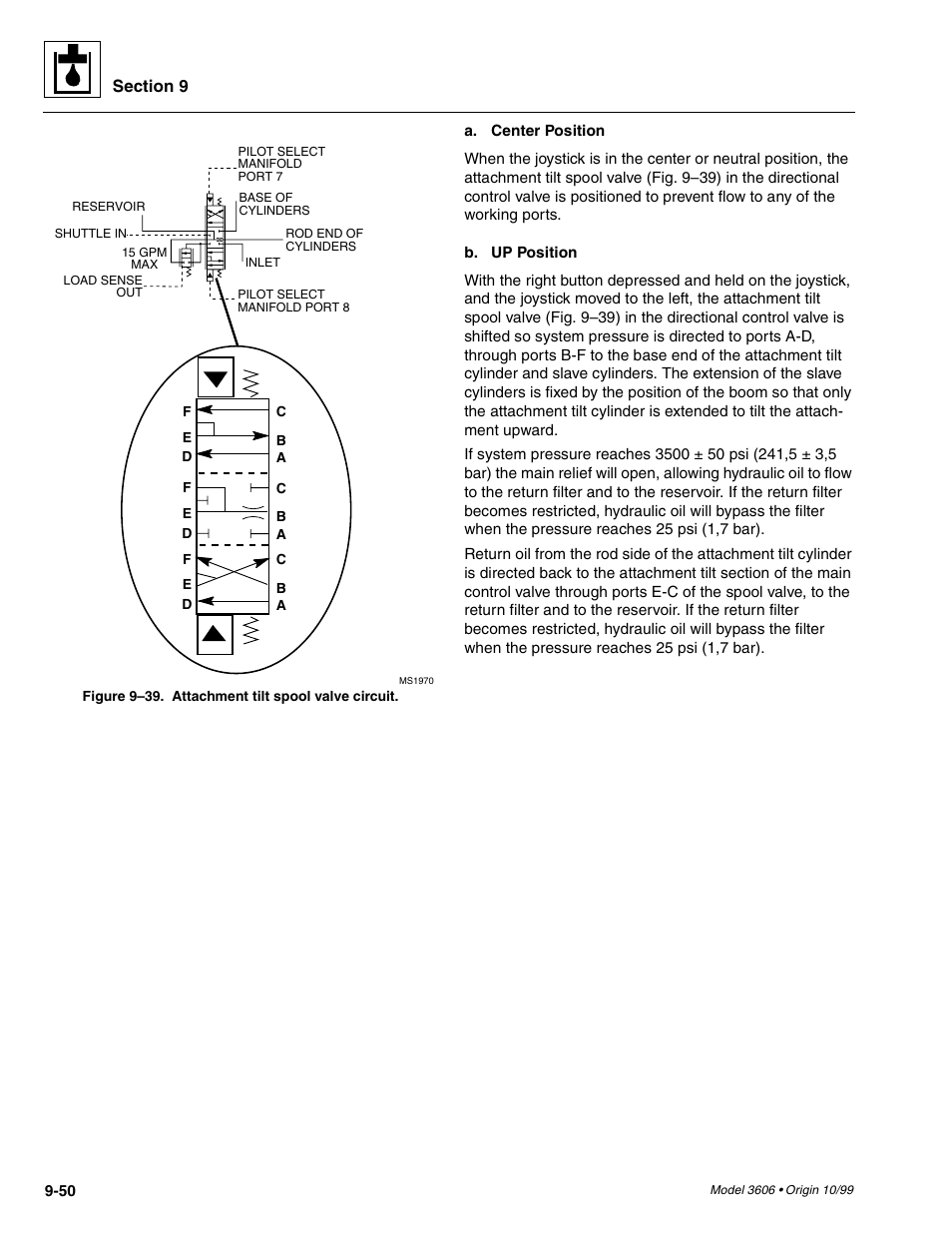 E (fig. 9– 39 | SkyTrak 3606 Service Manual User Manual | Page 244 / 412