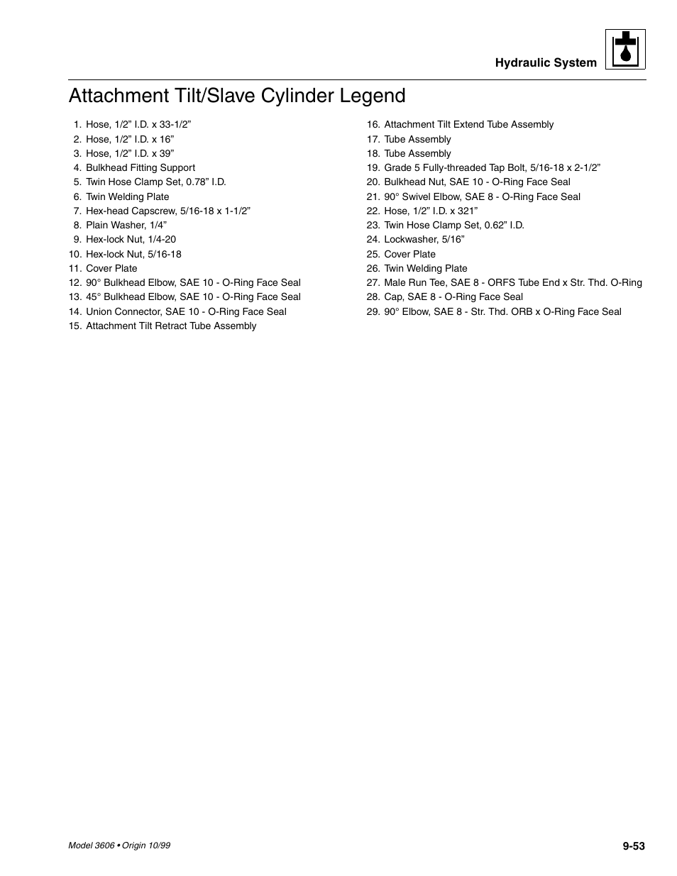 Attachment tilt/slave cylinder legend | SkyTrak 3606 Service Manual User Manual | Page 247 / 412
