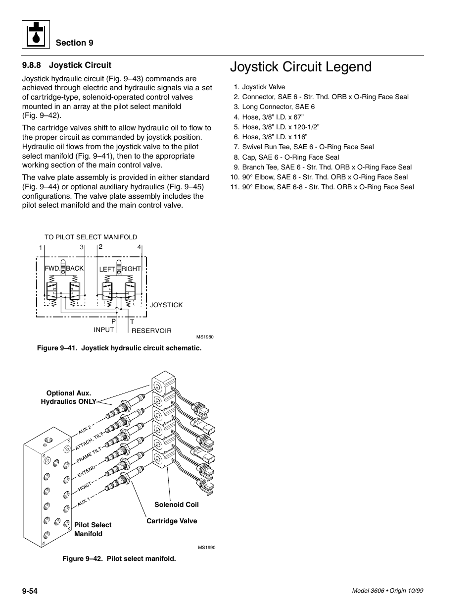 Joystick circuit legend | SkyTrak 3606 Service Manual User Manual | Page 248 / 412