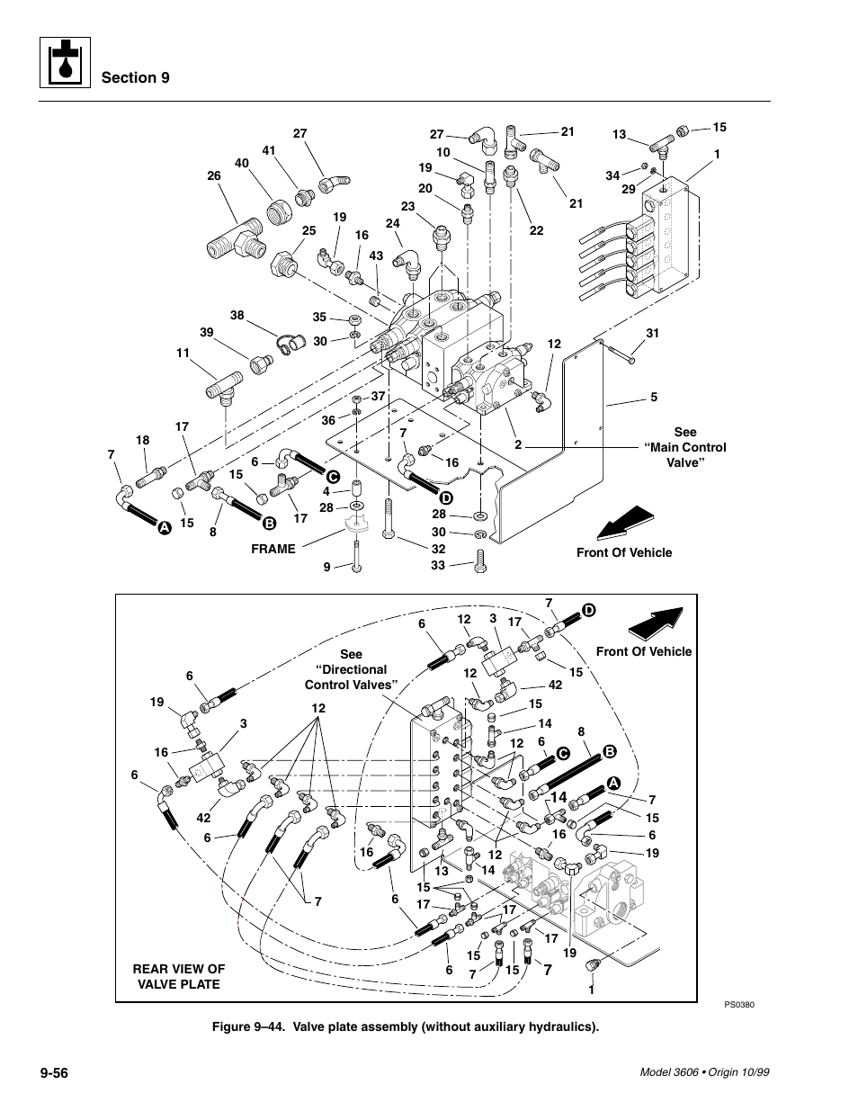 Fig. 9– 44 | SkyTrak 3606 Service Manual User Manual | Page 250 / 412