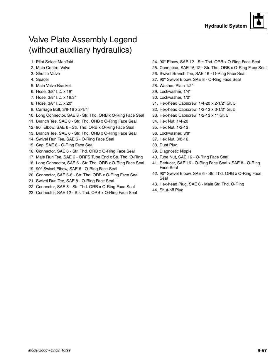 SkyTrak 3606 Service Manual User Manual | Page 251 / 412