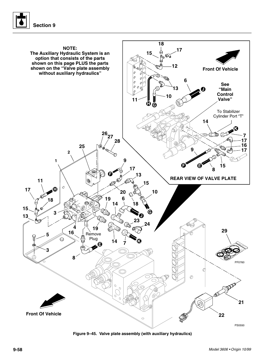 Fig. 9– 45) | SkyTrak 3606 Service Manual User Manual | Page 252 / 412