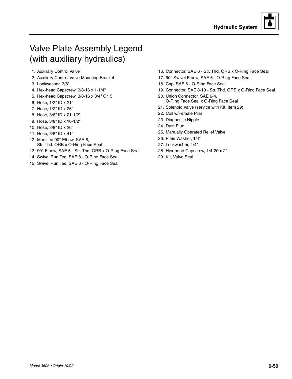 SkyTrak 3606 Service Manual User Manual | Page 253 / 412
