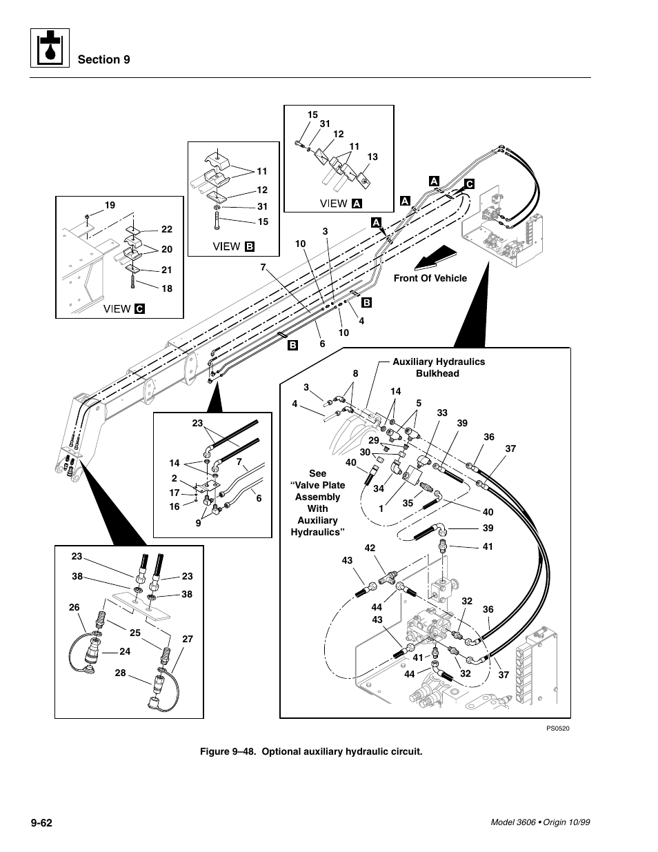 SkyTrak 3606 Service Manual User Manual | Page 256 / 412