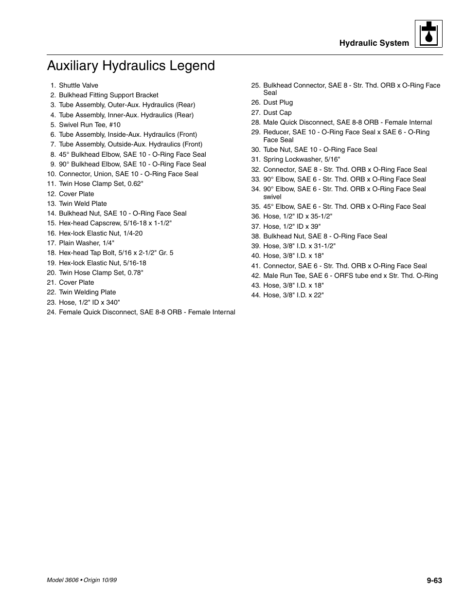 Auxiliary hydraulics legend | SkyTrak 3606 Service Manual User Manual | Page 257 / 412
