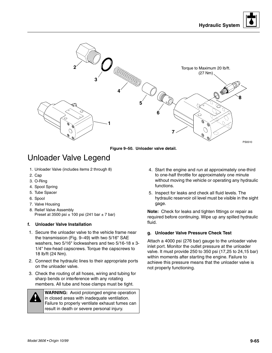 1, fig. 9–50, Unloader valve legend | SkyTrak 3606 Service Manual User Manual | Page 259 / 412