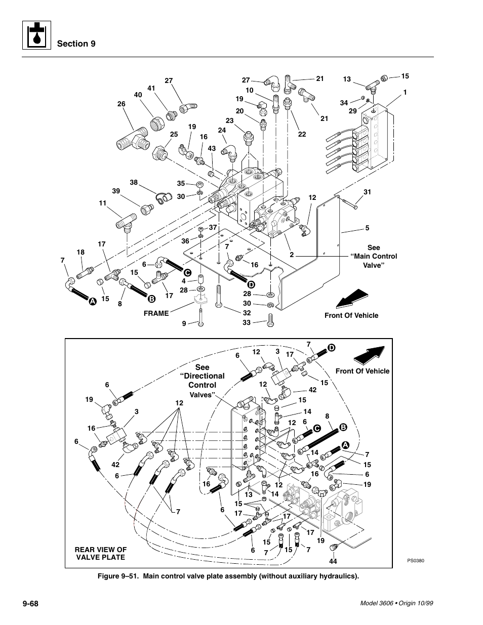 Fig. 9– 51, 2, fig. 9– 51, 5, fig. 9– 51 | 37, fig. 9– 5 | SkyTrak 3606 Service Manual User Manual | Page 262 / 412