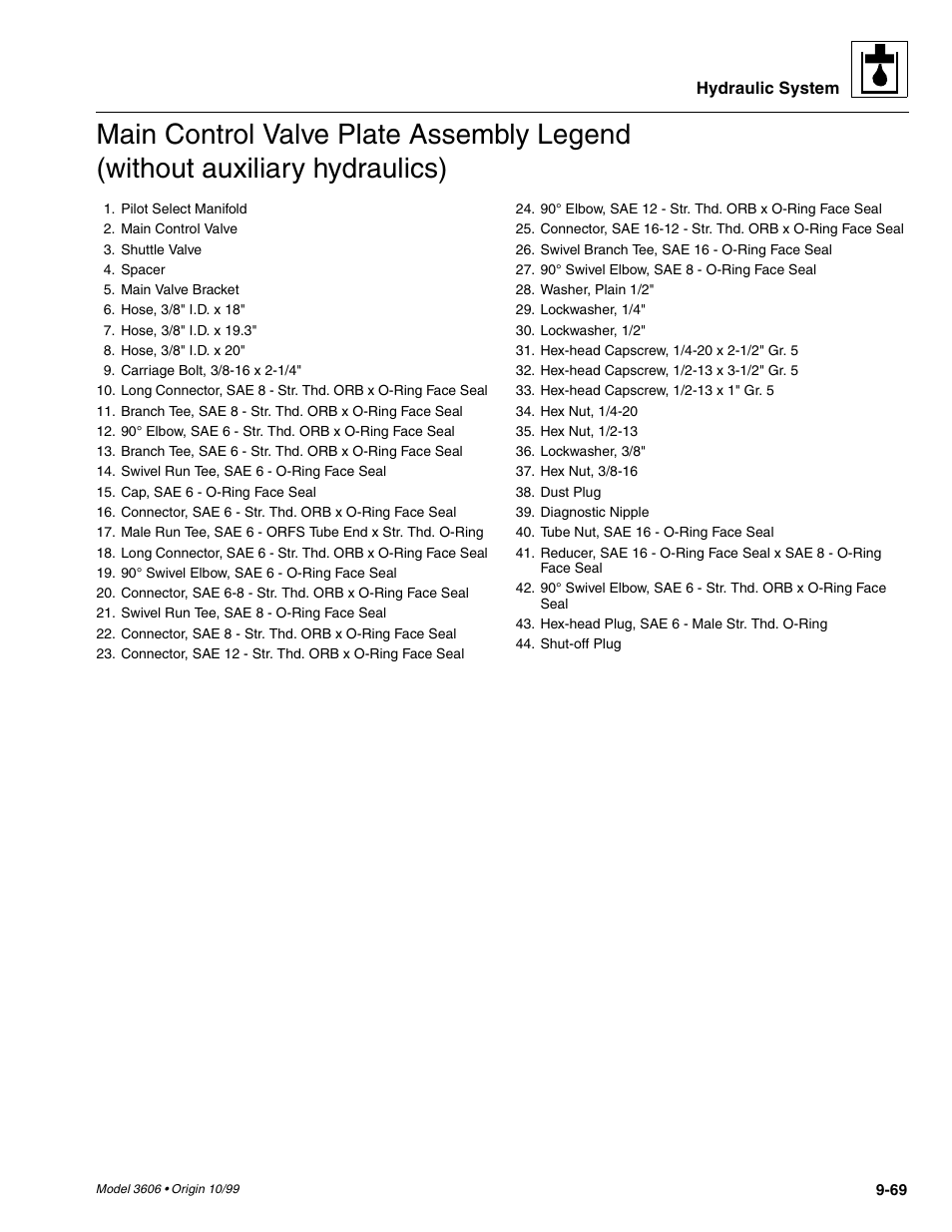 Ld (1, S (28 | SkyTrak 3606 Service Manual User Manual | Page 263 / 412
