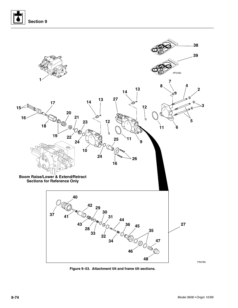 E (fig. 9– 53 a, Fig. 9– 53, Fig. 9– 53) | 27, fig. 9– 53, 7, fig. 9– 53), Ig. 9– 53 | SkyTrak 3606 Service Manual User Manual | Page 268 / 412