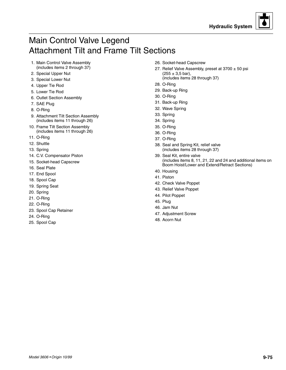 Ng (13, E (16, Nd (1 | P (18, Eat (19), Ng (20, 21 a, Tle (1, G (10), Ly (10) | SkyTrak 3606 Service Manual User Manual | Page 269 / 412