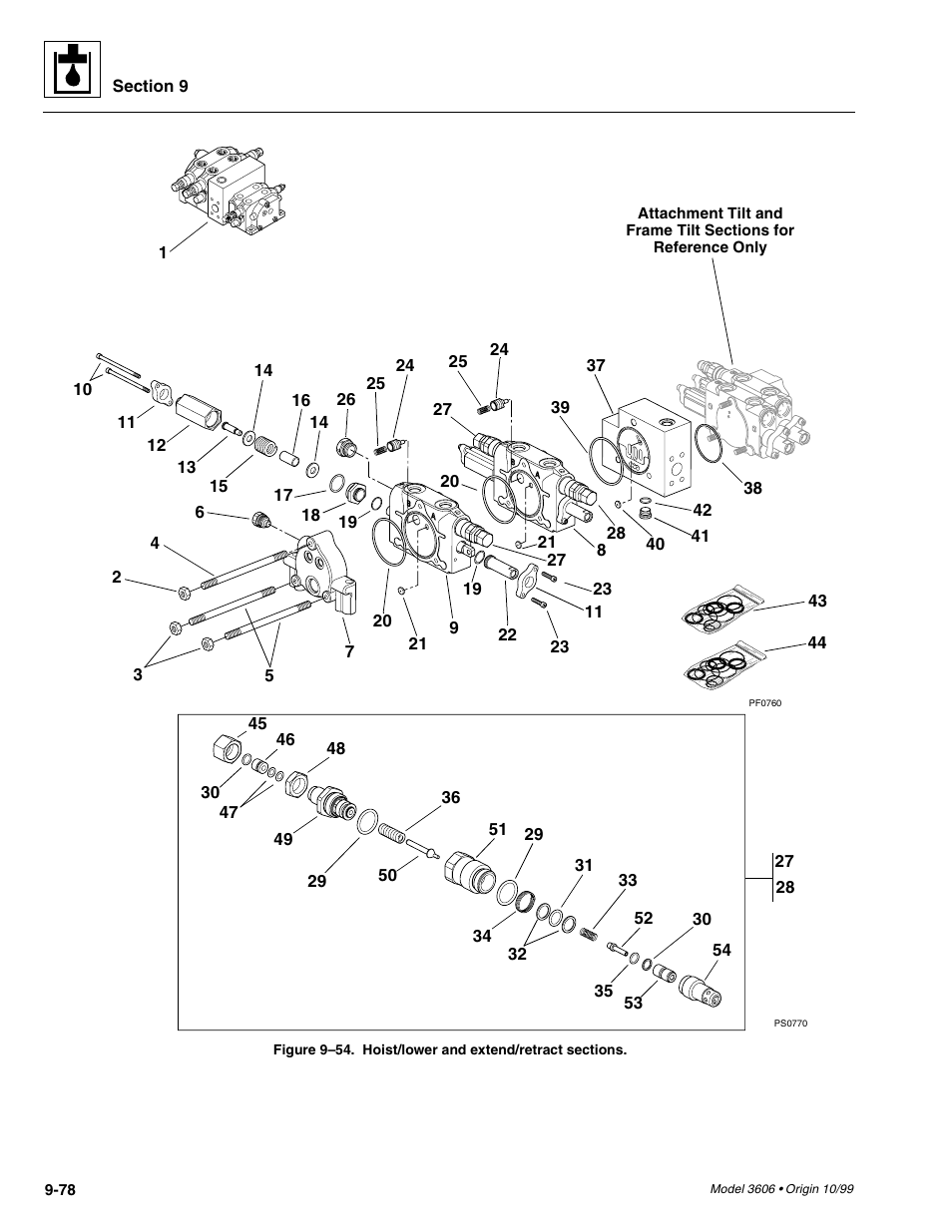 Nd fig. 9– 54), 5, fig. 9– 54, Ig. 9– 54 | 37, fig. 9– 54, Fig. 9– 54), 27, fig. 9– 54, 28, fig. 9– 54), Fig. 9– 54, 6, fig. 9– 54, 0, fig. 9– 54) | SkyTrak 3606 Service Manual User Manual | Page 272 / 412