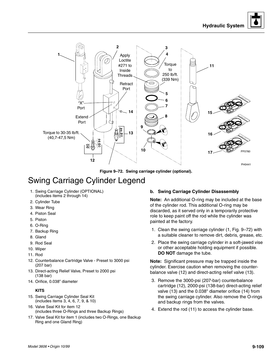 Swing carriage cylinder legend | SkyTrak 3606 Service Manual User Manual | Page 303 / 412