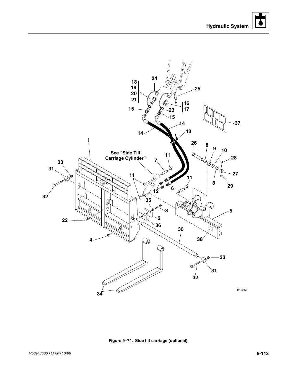 4, fig | SkyTrak 3606 Service Manual User Manual | Page 307 / 412