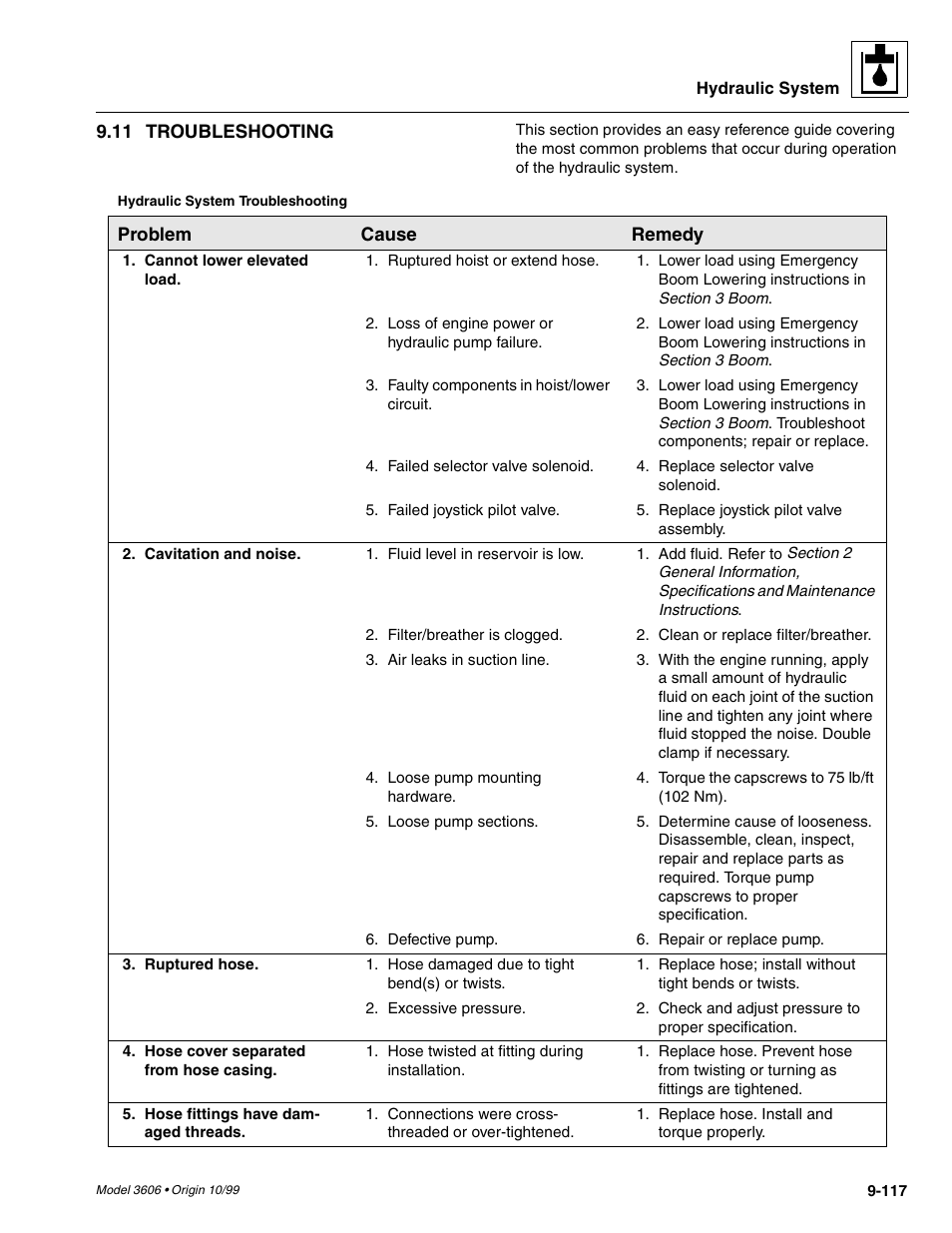 SkyTrak 3606 Service Manual User Manual | Page 311 / 412