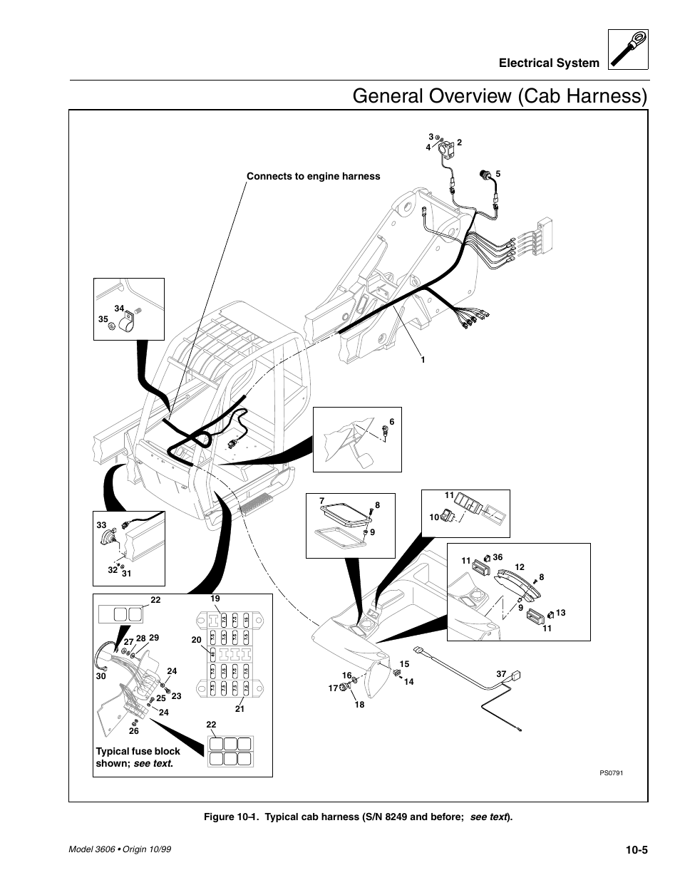 General overview (cab harness), Electrical system | SkyTrak 3606 Service Manual User Manual | Page 323 / 412