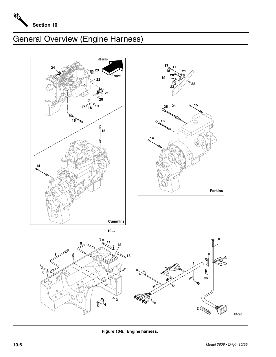 General overview (engine harness) | SkyTrak 3606 Service Manual User Manual | Page 324 / 412