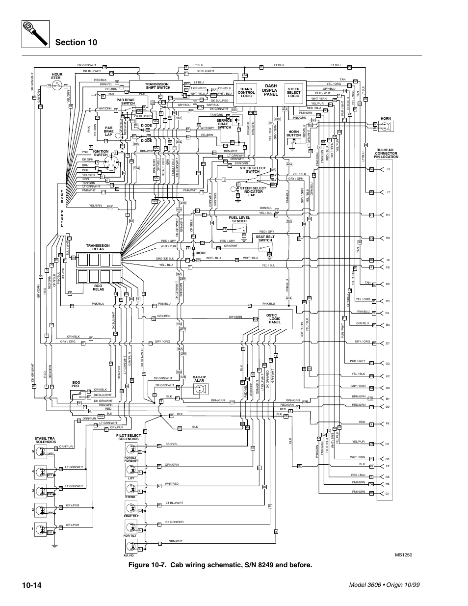 Ms1250 | SkyTrak 3606 Service Manual User Manual | Page 332 / 412