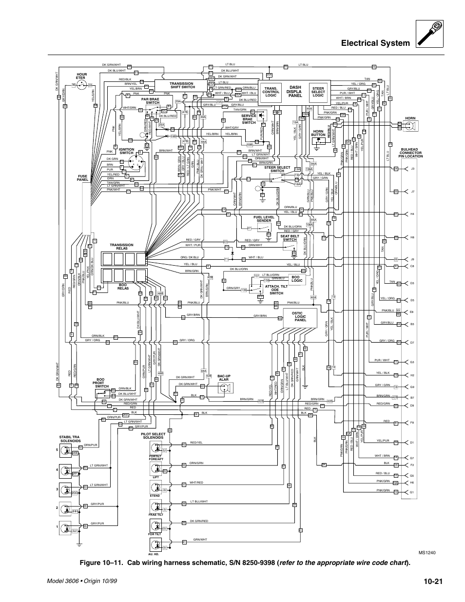 Electrical system, Ms1240 | SkyTrak 3606 Service Manual User Manual | Page 339 / 412