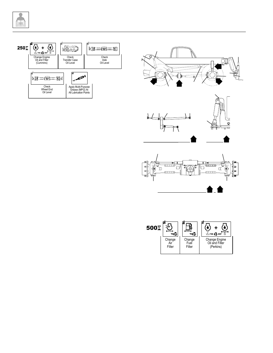SkyTrak 3606 Service Manual User Manual | Page 34 / 412
