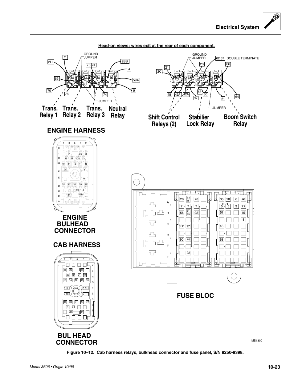 Engine harness engine bulhead connector, Cab harness, Fuse bloc | Electrical system | SkyTrak 3606 Service Manual User Manual | Page 341 / 412