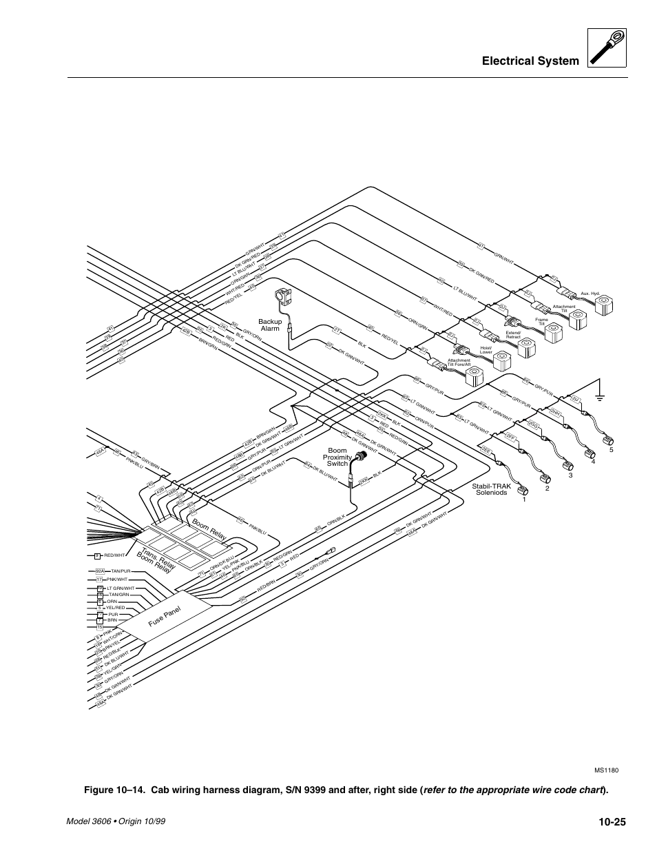 Electrical system | SkyTrak 3606 Service Manual User Manual | Page 343 / 412