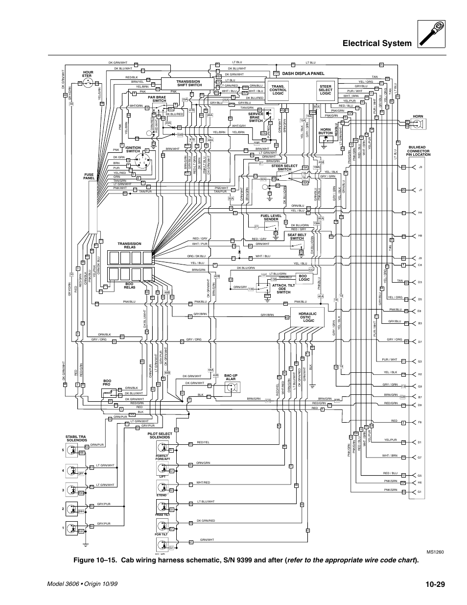 Electrical system, Ms1260 | SkyTrak 3606 Service Manual User Manual | Page 347 / 412