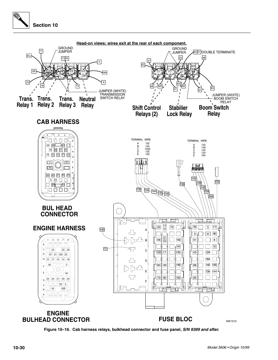 Anel (see fig. 10– 16, Ee fig. 10– 16), Y (see fig. 10– 16) | See fig. 10– 16), Fuse bloc | SkyTrak 3606 Service Manual User Manual | Page 348 / 412